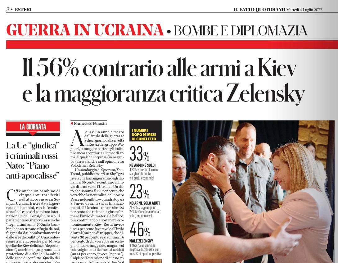 PKikos's tweet photo. 🇮🇹 Italian newspaper admits that the majority of Italians are against arming the Zelensky regime and have a negative opinion of him.

When corporate says 56%, you can bet it was closer to 85%.
#NothingIsWorking https://t.co/jLh9RZe4A4