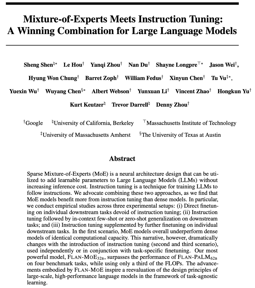 MoE Meets Instruction Tuning: A Winning Combination for Large Language Models [1/3]
arxiv.org/pdf/2305.14705
<a href="/shengs1123/">Sheng Shen</a> <a href="/zhouyanqi30/">Zhou Yanqi</a> <a href="/barret_zoph/">Barret Zoph</a> <a href="/LiamFedus/">William Fedus</a> <a href="/_jasonwei/">Jason Wei</a> <a href="/hwchung27/">Hyung Won Chung</a> <a href="/ShayneRedford/">Shayne Longpre</a> <a href="/xinyun_chen_/">Xinyun Chen</a>  @tuvuumass <a href="/CrickWu/">Crick Wu</a> <a href="/albertwebson/">Albert Webson</a> <a href="/zyzzhaoyuzhe/">Vincent Y. Zhao</a> <a href="/denny_zhou/">Denny Zhou</a>