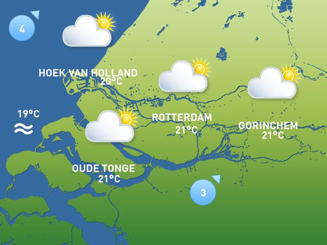 Vandaag is weer een vriendelijke zomerdag in het Rijnmondgebied met af en toe zon en blijft het vrijwel overal droog. Met een temperatuur die oploopt naar 21°C is het best aangenaam. Er waait vanmiddag een matige zuidwestenwind.

Morgen wordt het met 28 tot 29°C flink warmer!