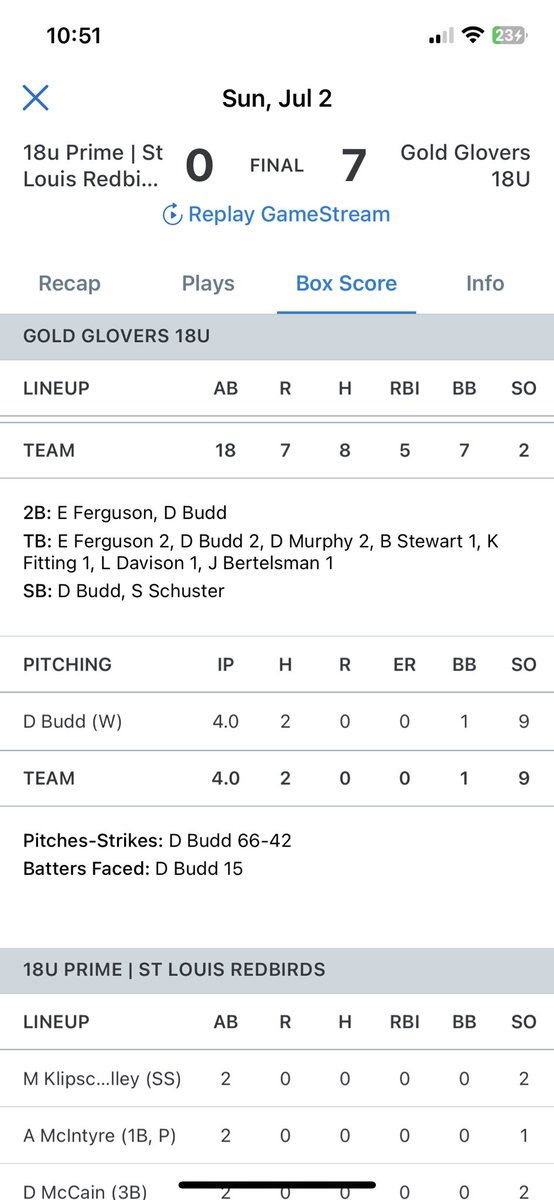 DJBudd05's tweet image. 