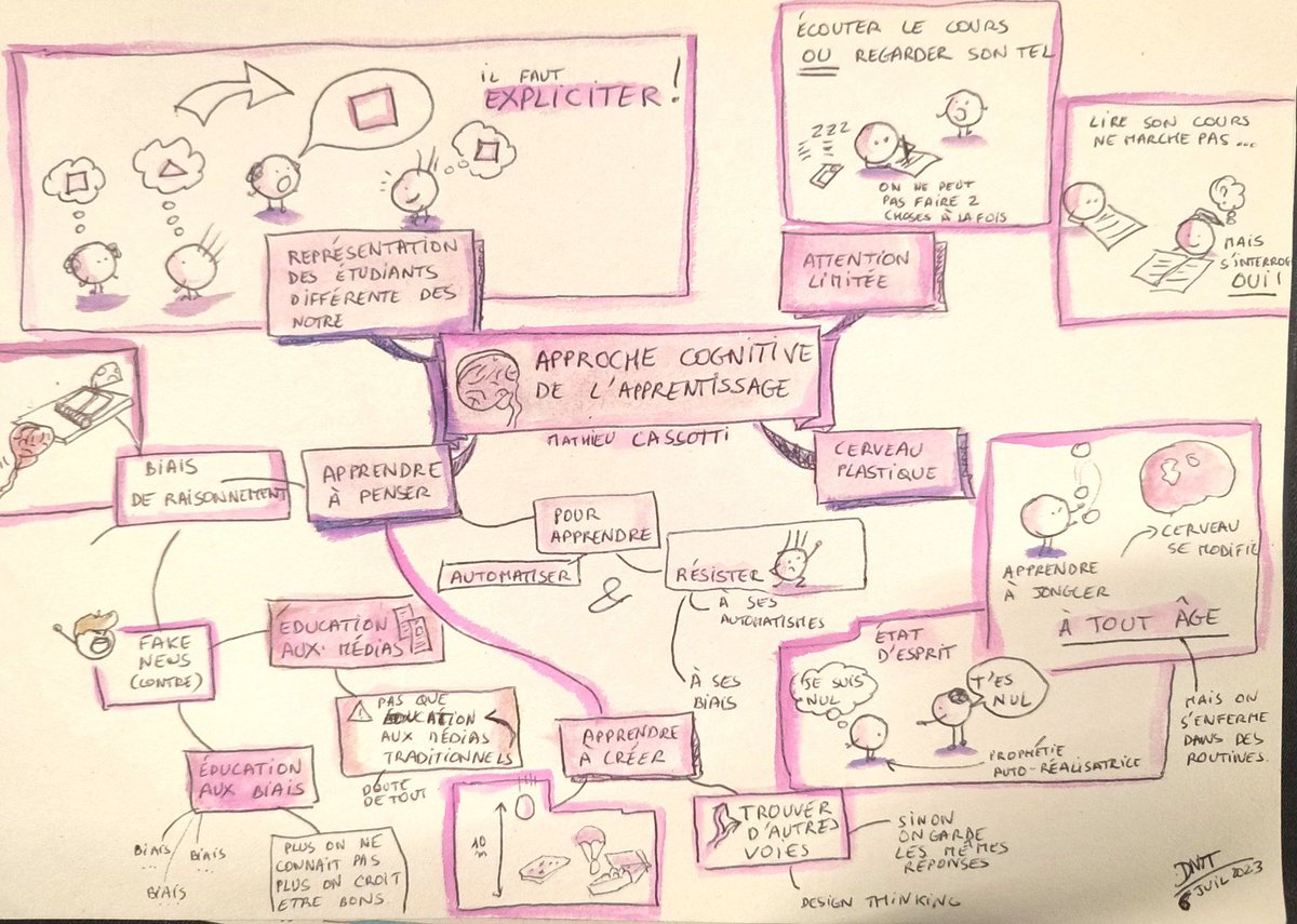 Tuyet Tram DANG NGOC tweet media