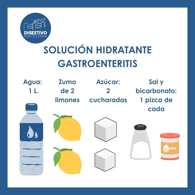 Digestivo Pontevedra Hospital Universitario tweet media