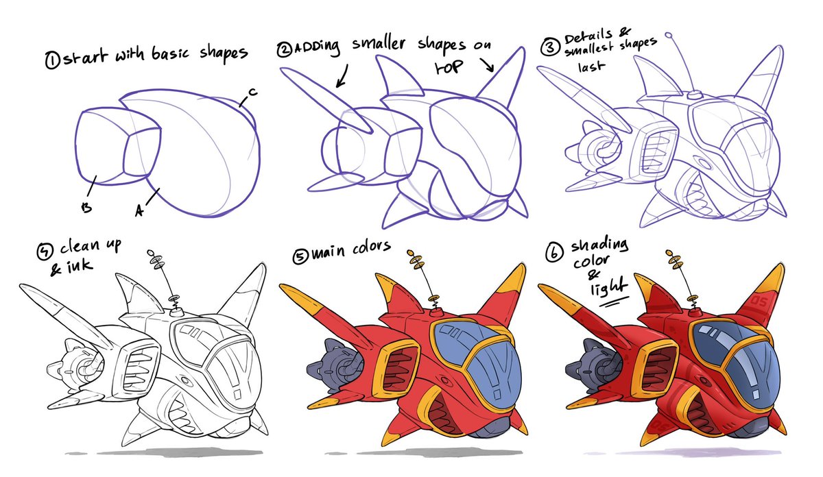 Drawing space ships. Fun to do because its al scienxe fiction 