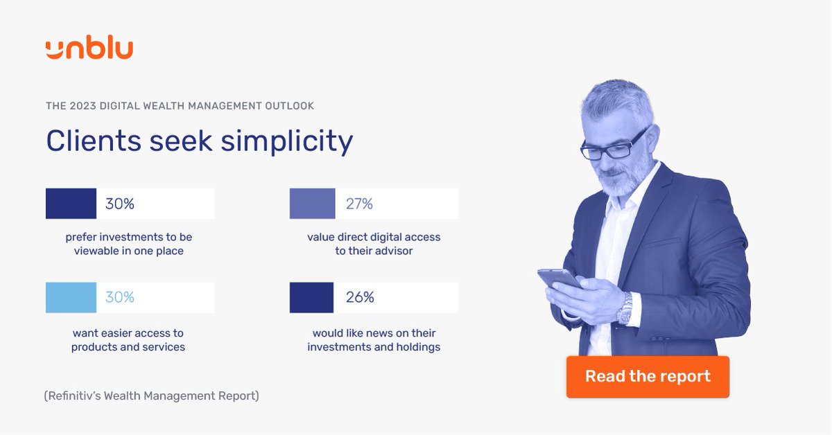 Unblu Inc. tweet media