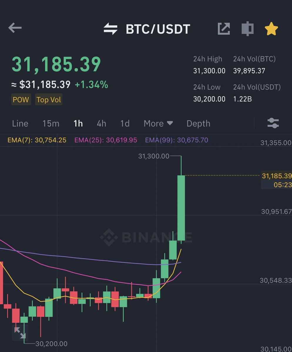 Ash Crypto tweet media