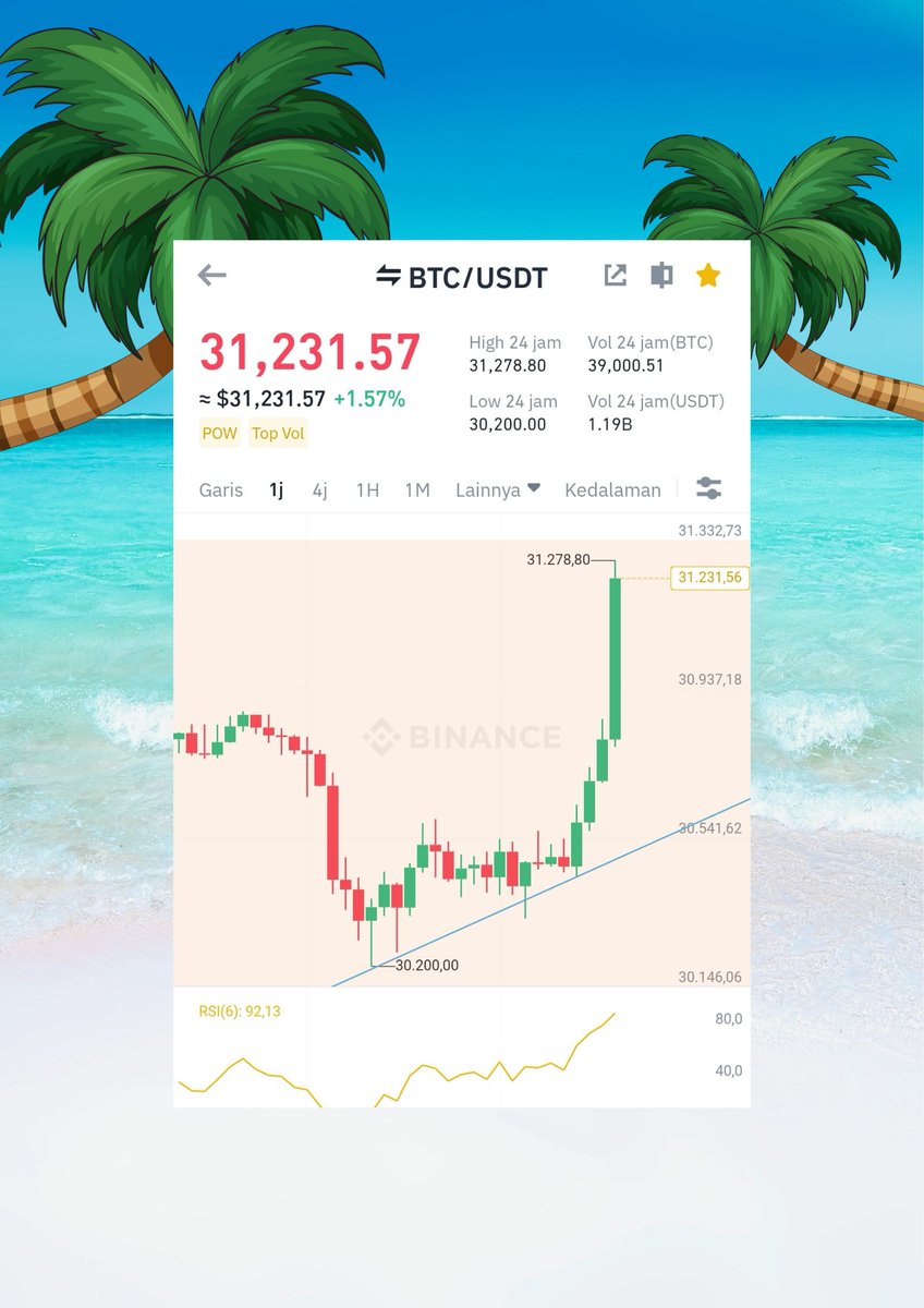 Hoteliercrypto tweet media