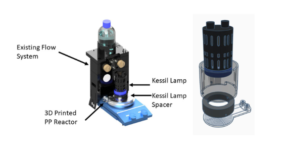 hiltonlab's tweet image. Really happy that our #3dprinted #continuousflow #photochemistry publication in @JFlowChem is now out - you can read how we created a simple continuous flow system for photochemistry using simple polypropylene 3D printed reactors below:
rdcu.be/dgbXu