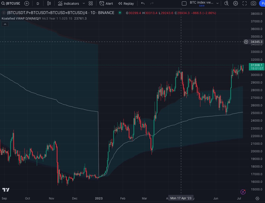 Rinzler Cap tweet media