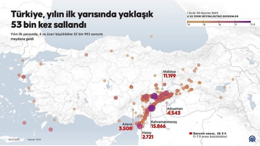 Siz bunu deprem haritası sanıyorsunuz. Ama gerçekte evet deprem haritası. Ama aynı zamanda MEB'in depremzede öğretmene ildışı atama hakkı verdiği 22 il haritası ile ne kadar benziyor. Tesadüftür tesadüf. <a href="/dortilikiilce/">Dört İl İki İlçe Depremzede Öğretmenleri</a> @mawmau30 @Depremzede_Ogrt <a href="/TRogretmen/">Öğretmen TR 🇹🇷</a>