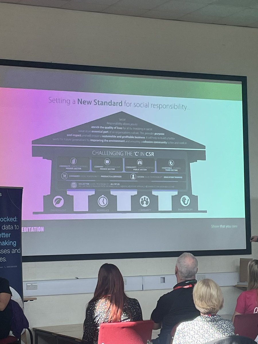 BridgetheGapFW's tweet photo. So great to hear Richard from @csr_accred explain how CSR is essential for business sustainability and growth - so many points for leaders to reflect on #emcsr23 #TheHopeProject #ChangeTheStats @DerbyUni @EMChamberNews 🌈💚 https://t.co/jGUBYmQkdD