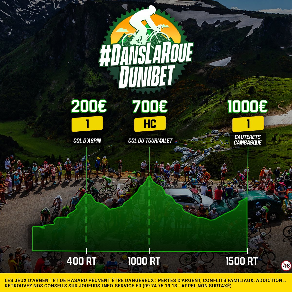 💥🚵‍♂️ Grosse étape de montagne aujourd'hui ! Prends notre roue pour franchir les cols et gagner jusqu'à 1000€ de Freebets !

🙌 400 RT ▶️ 200€
👊 1000 RT ▶️ 700€
💪 1500 RT ▶️ 1000€

👉 RT + commente avec #DansLaRoueDunibet + ton pseudo pour faire partie du TAS 🍀