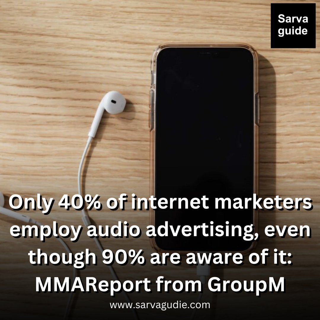 Sarvaguide's tweet photo. Only 40% of internet marketers employ audio advertising, even though 90% are aware of it: MMAReport from GroupM
.
Visit to know more - https://t.co/lih9bq65Tt
.
#AudioAdvertisingStats #MarketingInsights #DigitalMarketingReport #GroupMResearch #AudioMarketingTrends https://t.co/ixqVS9iyU1
