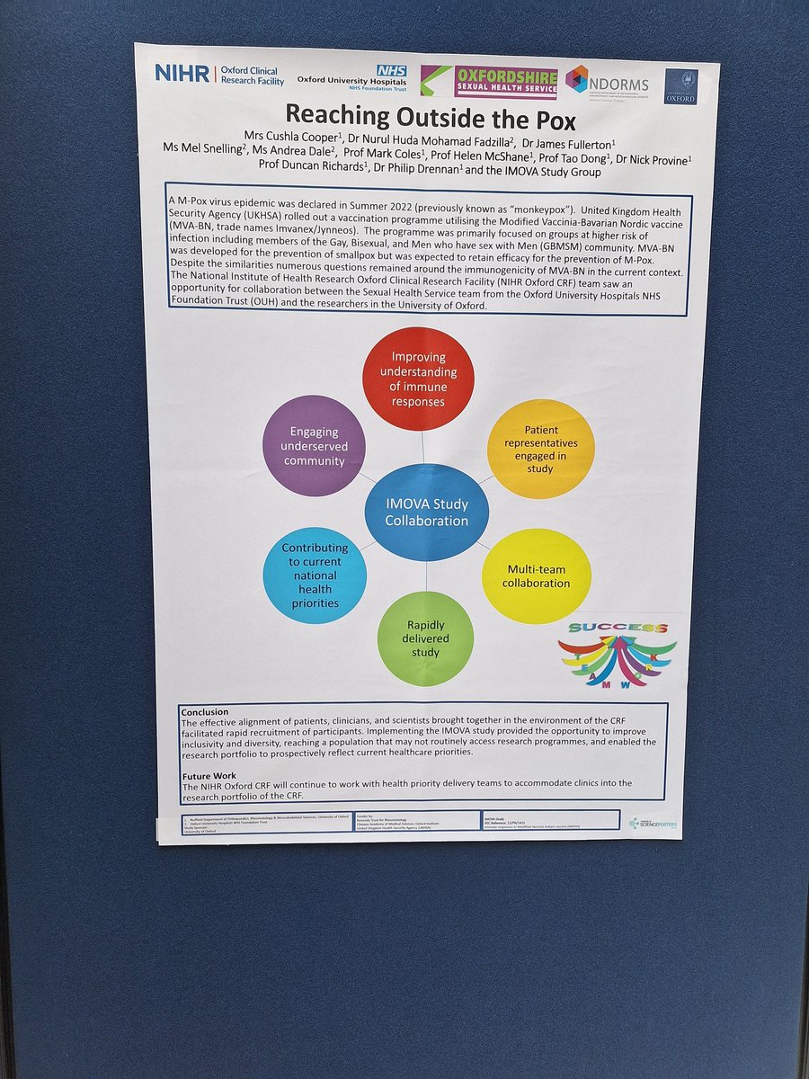 Poster is up! 178 #collaborativeresearch #imovastudy @NIHR_UKCRFN @OUH_Research @ndorms #ukcrfnetwork2023
