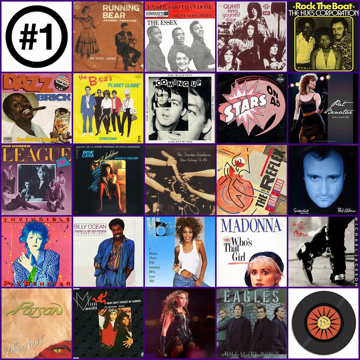 ejpf04's tweet photo. @HoffmanEnrique @Mikehomeseller @CateDailyBoom @TiaColita
#Jul6
Efemérides Julio 6
#1 & Singles
1959 Single: Running Bear • Johnny Preston
1963 #1 US Chart ►Easier Said Than Done • The Essex
1973 Queen lanzó su primer sencillo, "Keep Yourself Alive" https://t.co/SOf8tTJe64