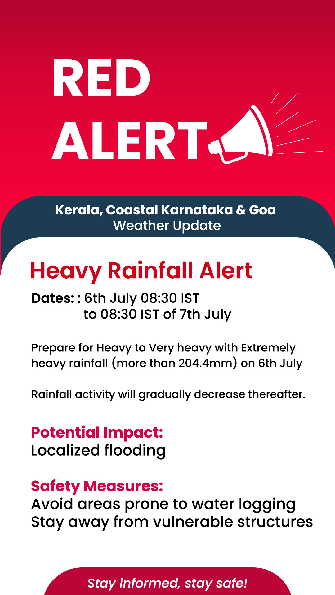 India Meteorological Department on Twitter: India Meteorological Department on Twitter: