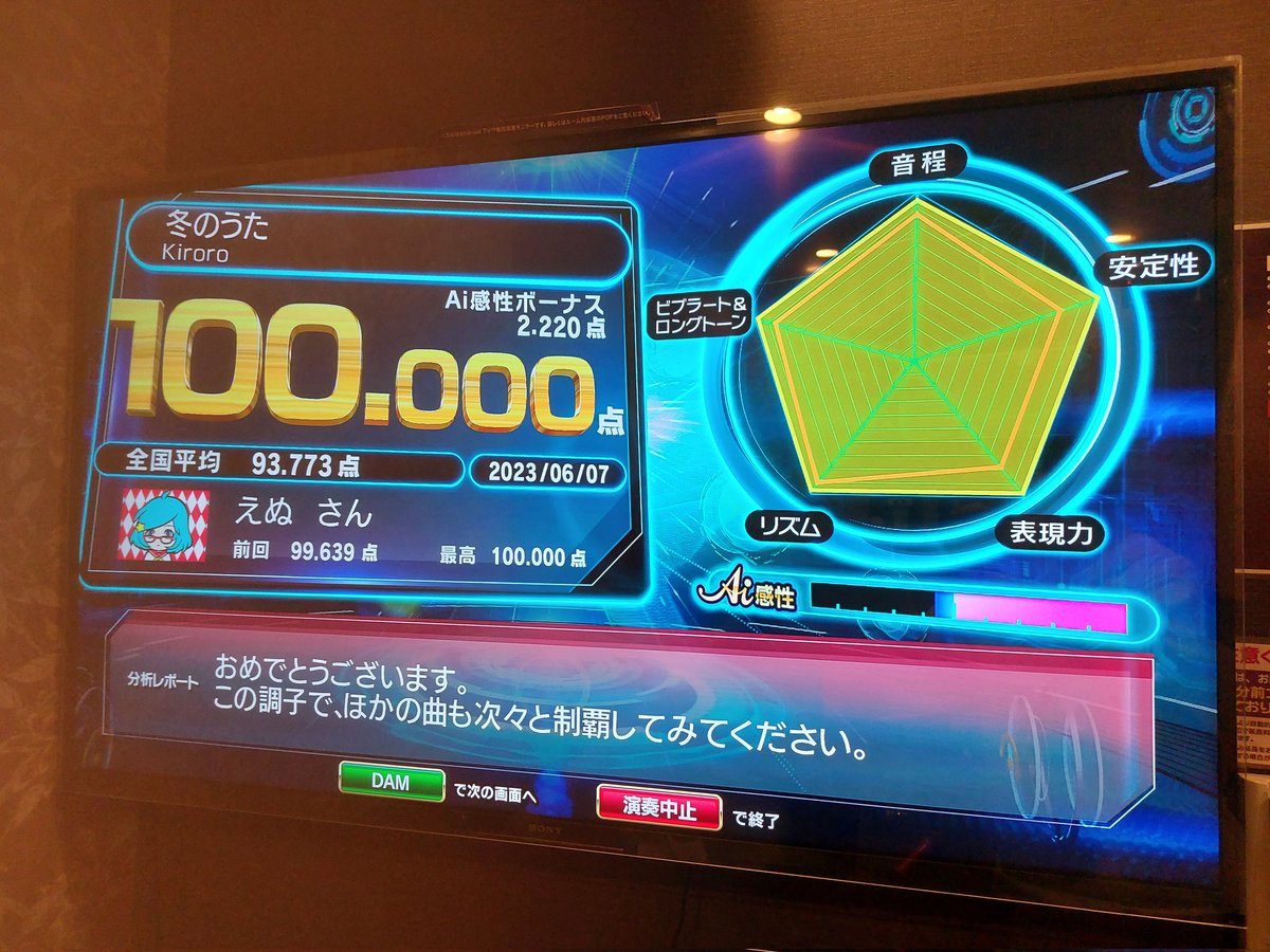 Ai採点100点
#カラオケ
#DAM
#カラオケ好きと繋がりたい 
#100点