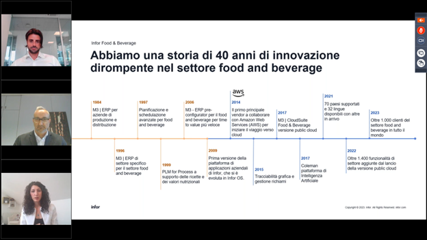 Atlantic_Techn's tweet photo. “#Infor offre prestazioni di alto livello alle aziende del settore alimentare, ha una storia di innovazione di 40 anni nel #FoodandBeverage🍖🥤. Solo nel 2022 sono state rilasciate 1400 funzionalità verticali.” - Alessia Ippona, Channel Sales Manager, @Infor 

#AtlanticWebinar https://t.co/ixutgyOf6D