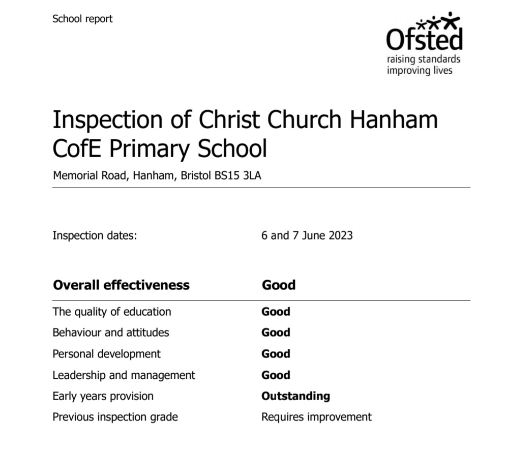 Christ Church Hanham CE Primary tweet media
