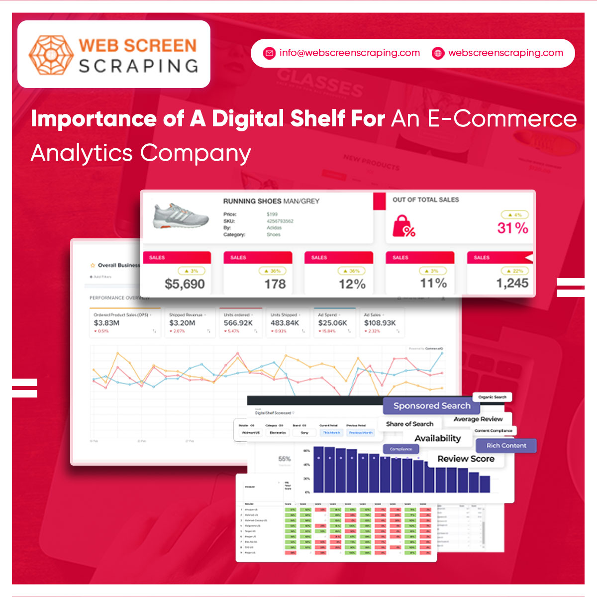 Unlock the power of #Ecommerceanalytics with a #digitalshelf. It provides valuable insights into product performance, pricing & customer behavior, enabling companies to optimize their online presence & drive sales.
webscreenscraping.com/what-is-the-im…

#OptimizePerformance #webscreenscraping