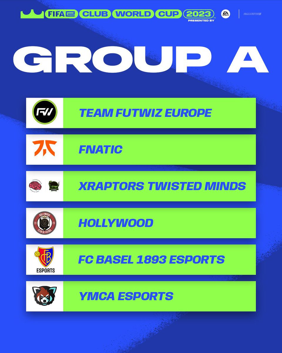 Pelipäivä! YMCA aloittaa tänään urakkansa FIFA eClub World Cup lopputurnauksessa. Tänään on vuorossa ensimmäiset viisi ottelua lohkossa.

⏰ 16:00 
📺 twitch.tv/jerkosz &amp; twitch.tv/fifae 

#FeCWC <a href="/FIFAe/">FIFAe</a>  | #ymcaesports #ymcatampere