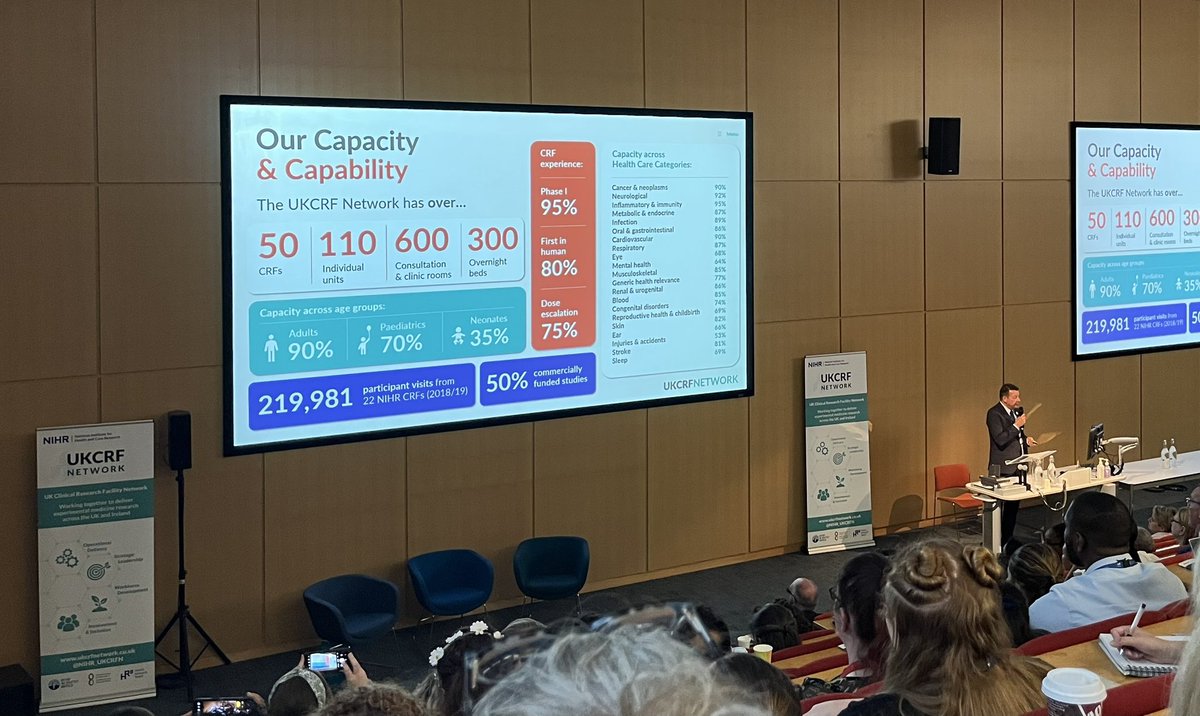 NIHR Cambridge CRF (@cambridgecrf) on Twitter photo And we’re off! <a href="/NIHR_UKCRFN/">UKCRF Network</a> conference 2023 has started. Looking forward for the next two days And we’re off! <a href="/NIHR_UKCRFN/">UKCRF Network</a> conference 2023 has started. Looking forward for the next two days