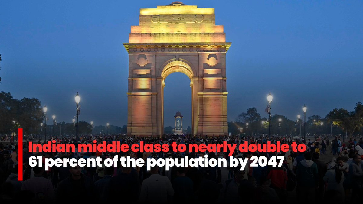 ModernYou_MU's tweet photo. An annual growth rate in excess of 6 percent over the next two and a half decades will make the country one of the largest markets in the world
#population #growthhacking #growthdrive #Delhirains #EconomicGrowth #middleclass https://t.co/JEswt2Jox7