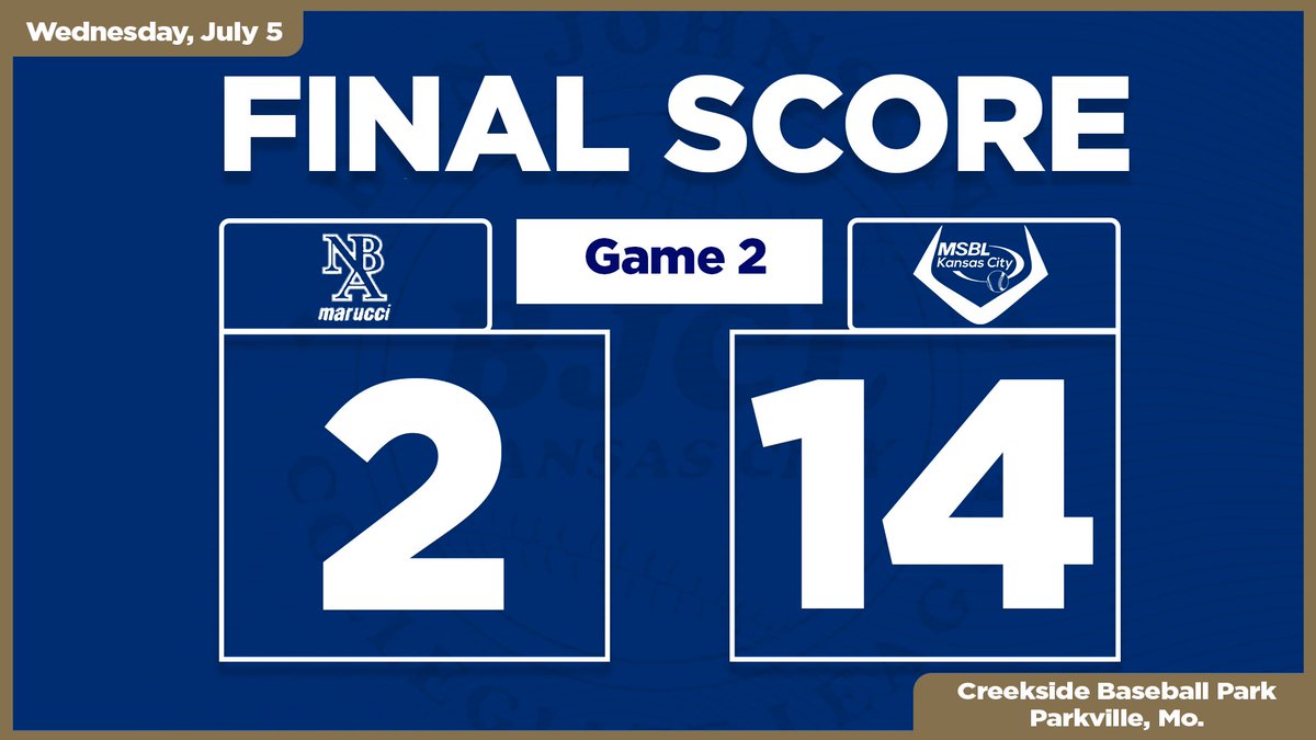 The MSBL Royals dominate at the plate and on the mound, as RHP @zachary38141184 (<a href="/RayPecBaseball/">Ray-Pec Baseball</a>/<a href="/ButlerGrizzlies/">Butler Grizzlies</a>) fans 15 over 6.0 innings.
  
Recap: gc.com/game-6473ff35a…