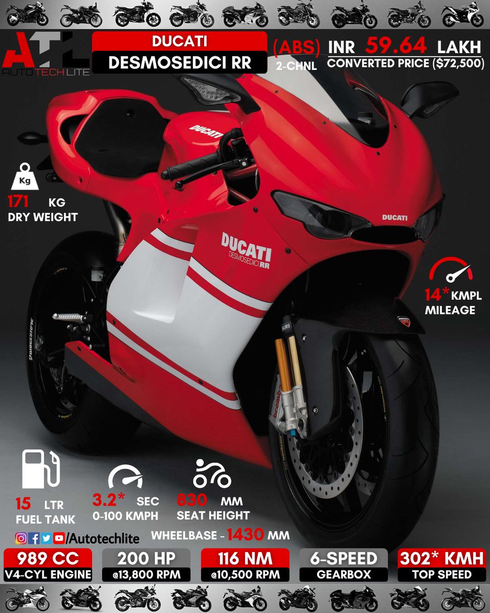 autotechlite's tweet photo. #ducati Desmosedici RR🔥..the best ducati ever made with more trach focused body design!!..do you think the front looks the best??
.
.
@autotechlite 🇮🇳 for more amazing daily posts follow our page
.
.
#ducatidesmo #ducatidesmosedici #ducatidesmosedicirr #desmo #desmosedici #bikes https://t.co/wPrxMYUgOI