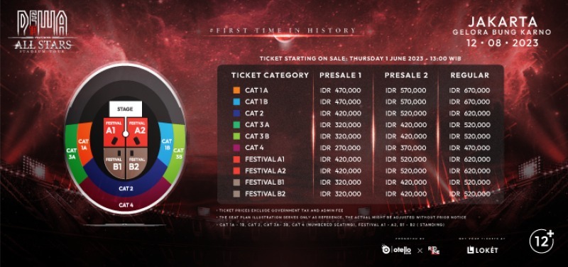 ___izqo's tweet photo. WTS tiket Dewa All Stars at GBK. Diskon 20% all section. #TiketKonser #Dewa19 https://t.co/YezQLcMpRs