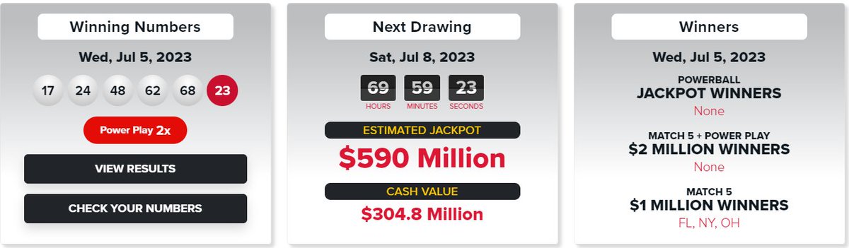 RT @MichaelPNews: No #Powerball jackpot winners in 7/5 drawing. Saturday’s estimated jackpot climbs to $590 million. https://t.co/fQVjhw48xe