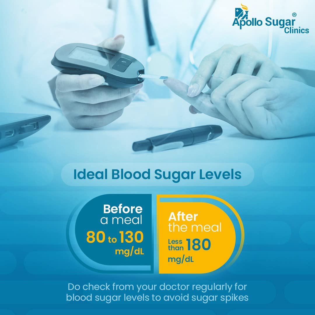 Apollo_Shlpl's tweet image. Remember, taking charge of your blood sugar levels not only prevents complications but also empowers you to live a healthier, more fulfilling life.  

For more info call: 033 40365500 or visit:  apollokolkata.com/contact-form/ 

#BloodSugarControl #apollosugarclinic #regularcheckup