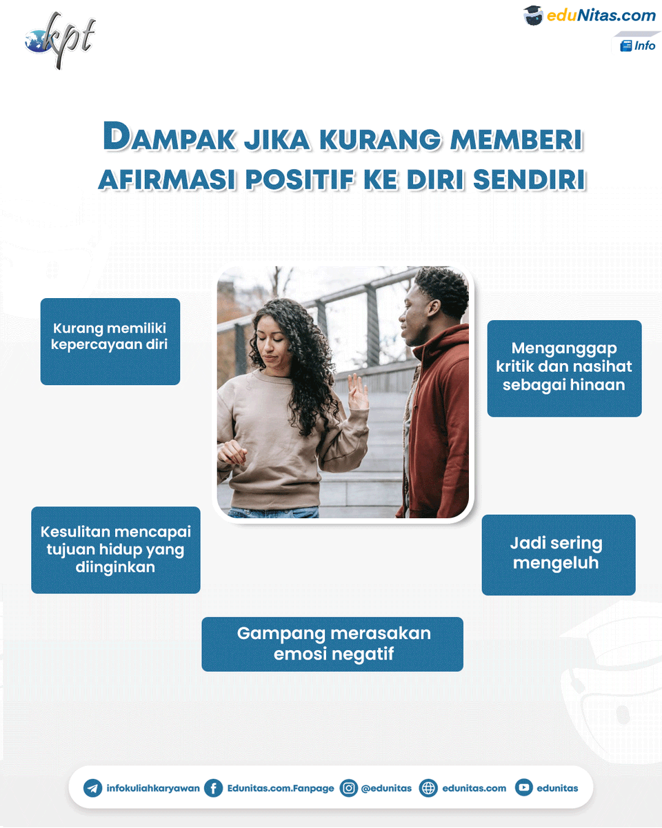edunitas's tweet photo. Banyak dari kita yang terlalu sibuk mengurus urusan orang lain hingga melupakan diri sendiri. Sibuk dengan pekerjaan dan urusan lainnya hingga lupa bahwa selain perlu kaya, kita juga perlu bahagia. 

#memberiafirmasi #afirmasipositif #kedirisendiri #edunitas https://t.co/lbwoF9YRUM