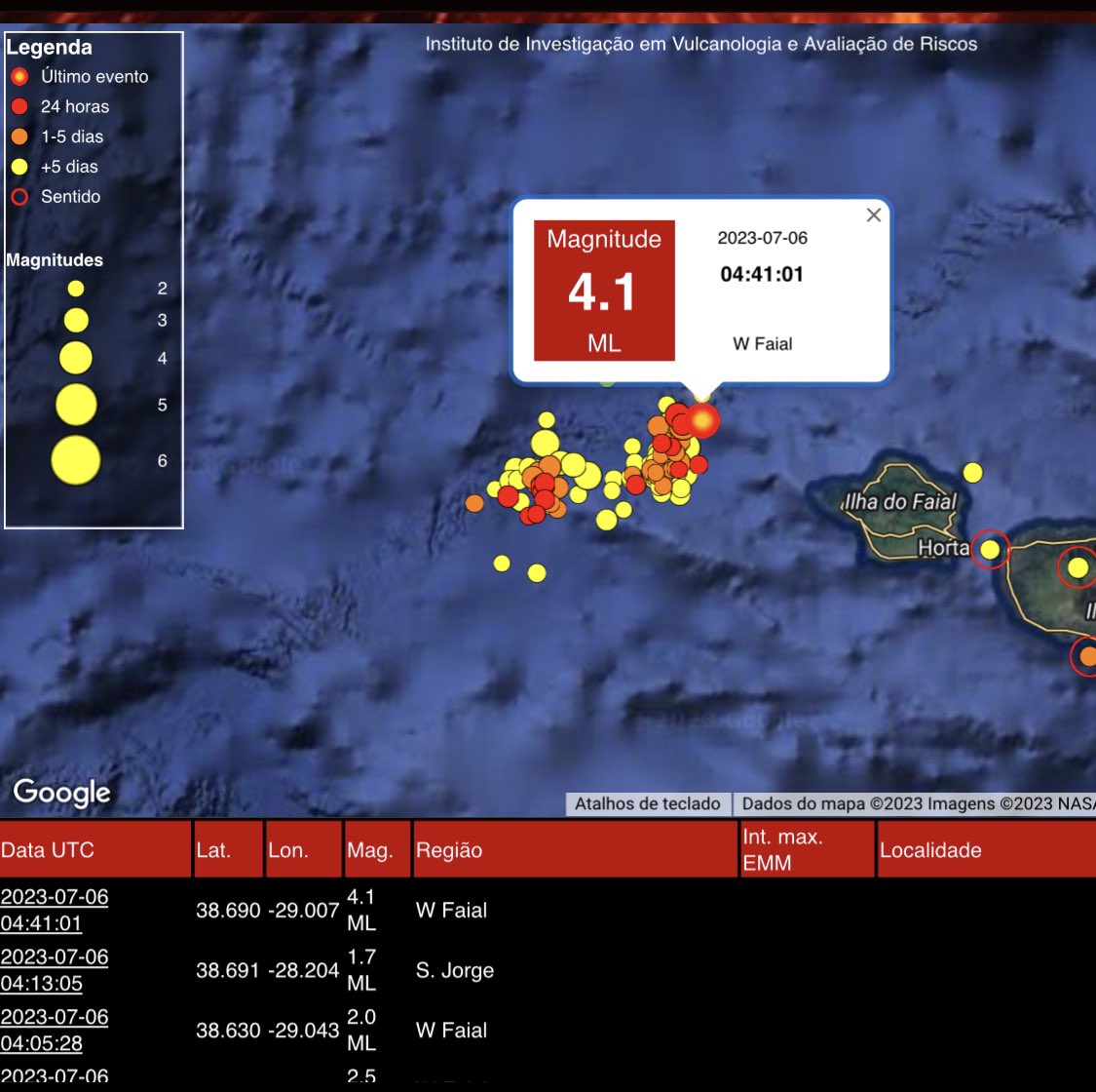 VOSTAZ's tweet image. #ATerraTreme #Faial #Açores 
Sismo sentido, informação CIVISA, 4.1ML a W do Faial.
 cvarg.azores.gov.pt/inquerito-macr…
Img IVAR/CIVISA
