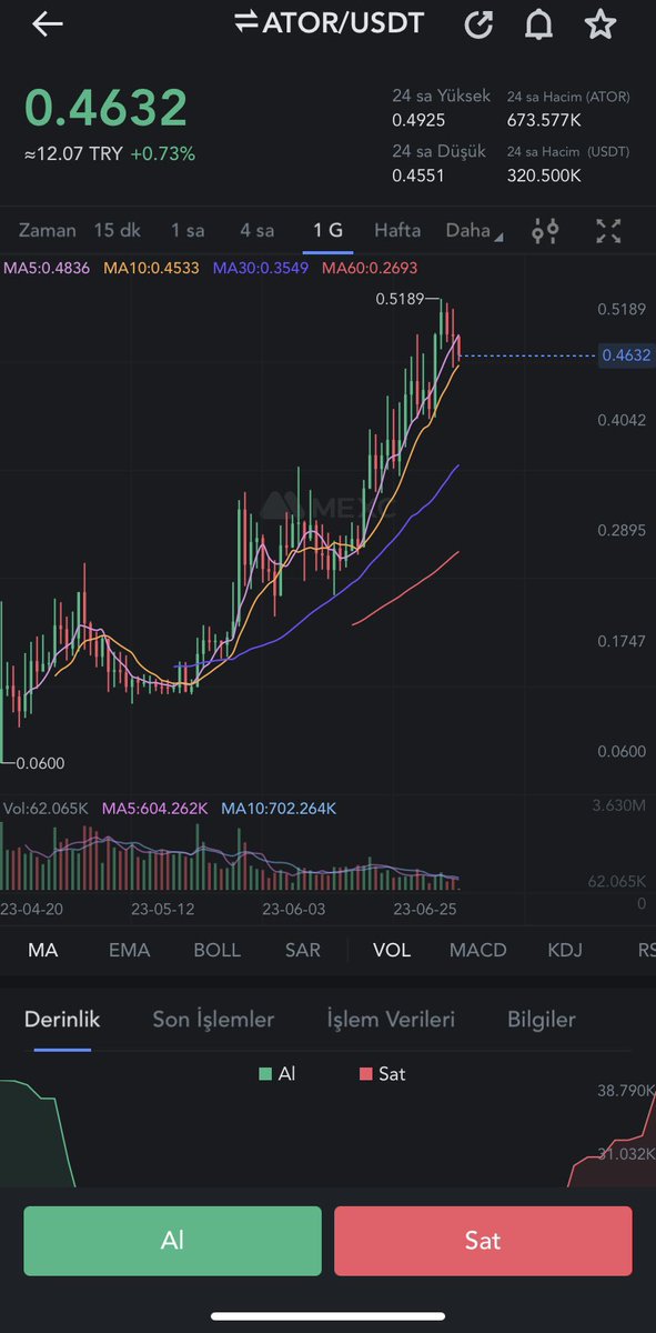 crypto all way tweet media