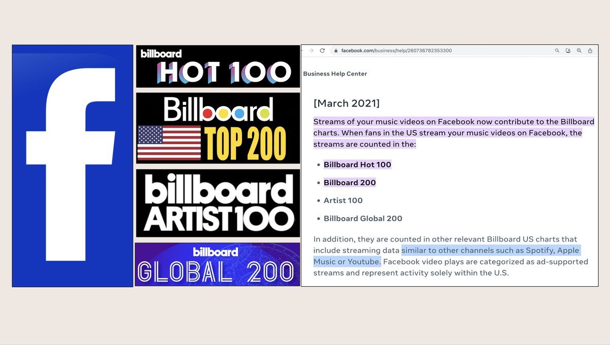 Still waiting for this:

#EXIST_on_US_Charts #EXIST_on_BB 

@SMTOWNGLOBAL put MVs of #LetMeInByEXO and #HearMeOutbyEXO on #EXO's official #Facebook  page! 

Note: Streaming Videos on Facebook would contribute to the following #Billboard charts:  
#BillboarHOT100 
#global200…