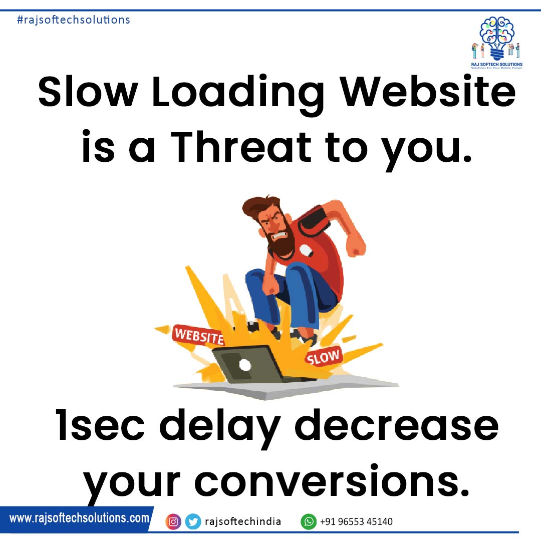 rajsoftechindia's tweet photo. A slow-loading website brings you around 38% loss in your business.📷
It’s shocking, right?📷
In today’s digital landscape, speed is everything (every second counts).
Switch to fast web hosting > https://t.co/SB0QSd9XfM
#rajsoftechsolutions #webhosting https://t.co/98a47SMozr