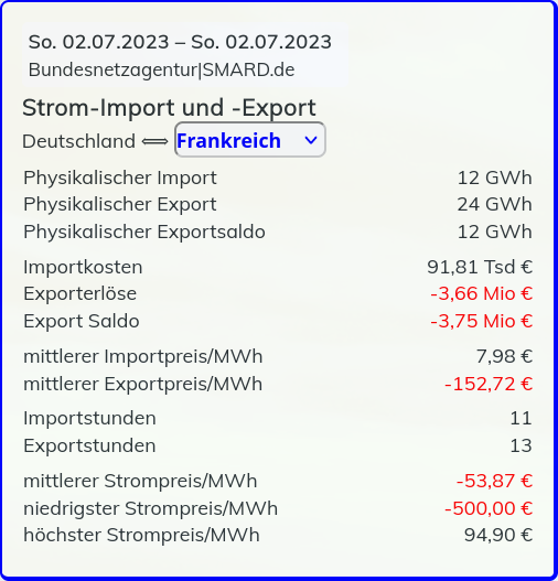 Rainer Klute  tweet media