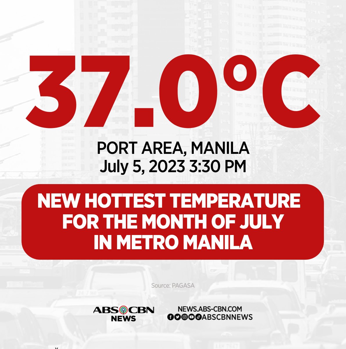 ABSCBNNews tweet picture