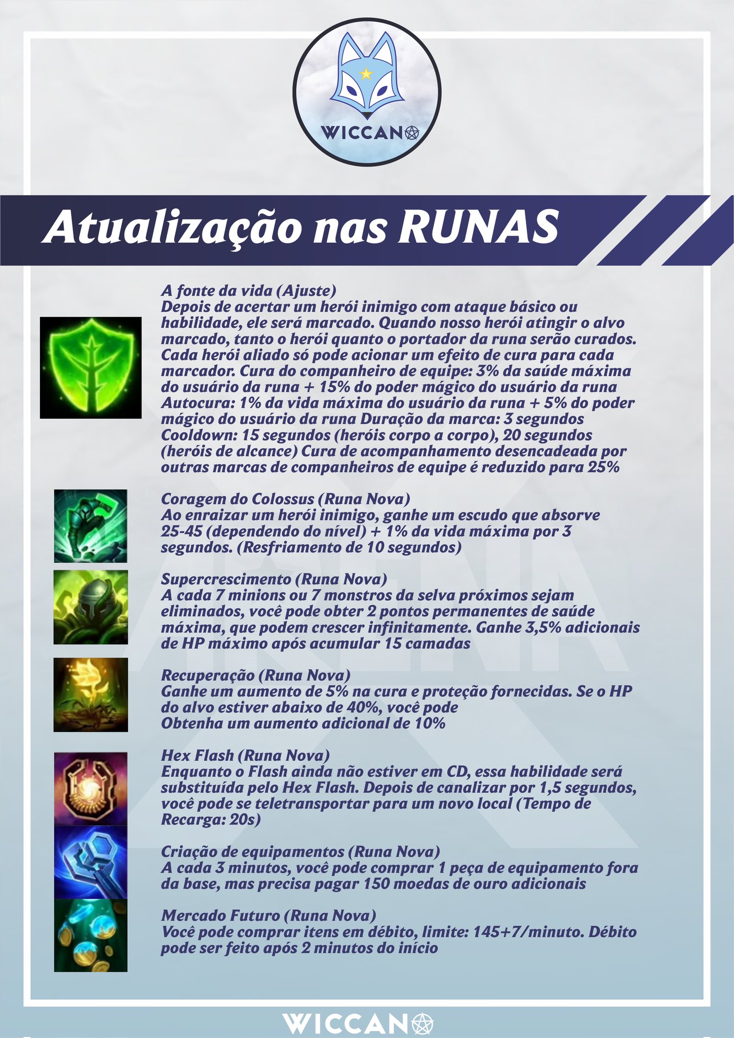 Wiccano Arena X  WILD RIFT on X: <WILD RIFT: RANKED> A nova temporada  ranqueada (S11) deve ter início no dia 26 de Outubro!! Qual seu objetivo  nessa nova temporada?  /