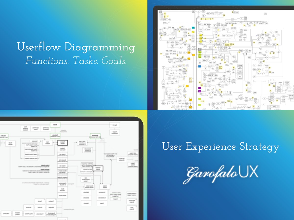 GarofaloUX's tweet photo. Userflow Diagramming. User Experience Strategy. https://t.co/jjLYnAz1Ju #ux #userexperience #uxdesign #enterpriseUX #UXaaS #uxstrategy #uxconsulting #leanux #agileux #designthinking #uxsandiego #userexperiencedesign https://t.co/5ObC7SRrlK