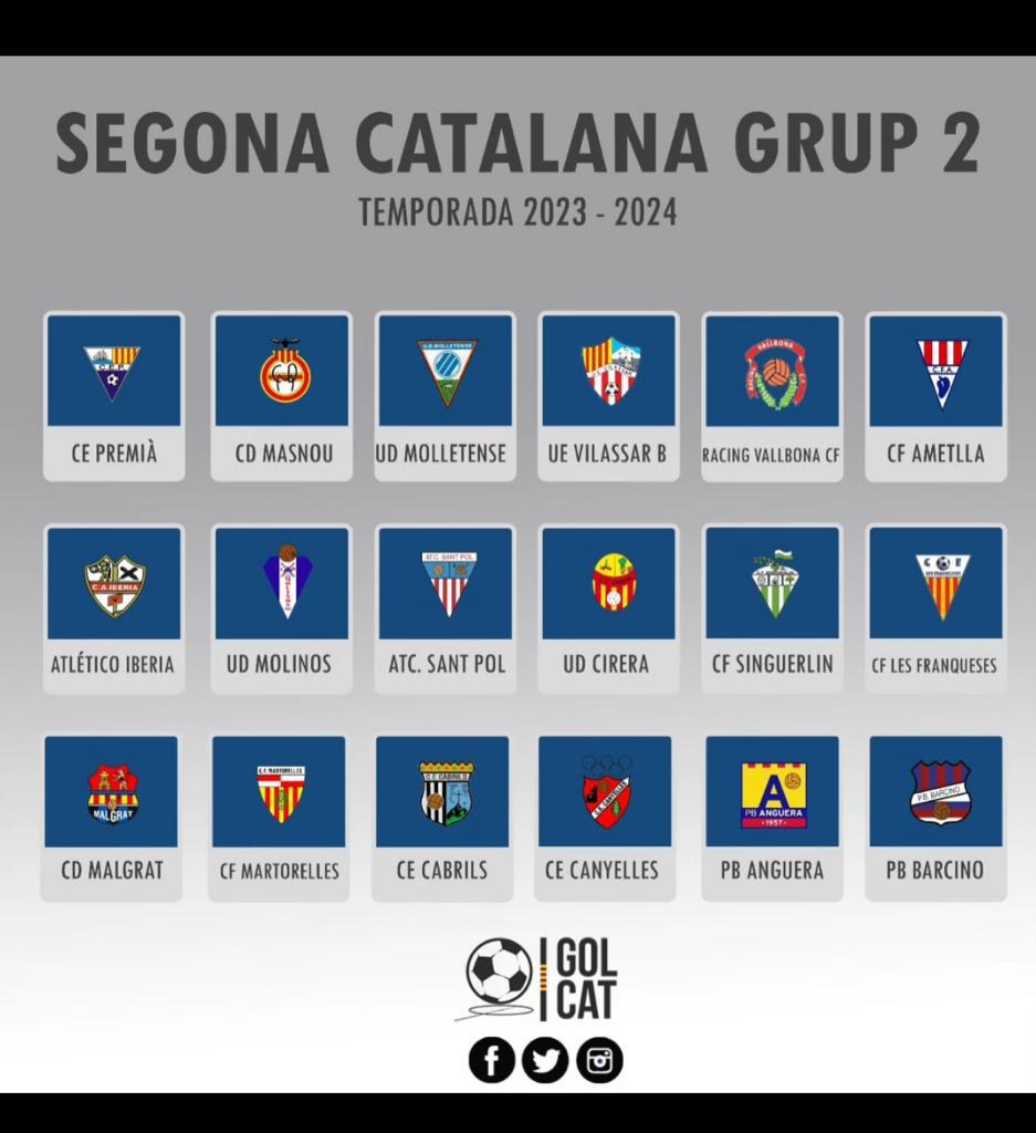 Ya tenemos grupo! Empezamos a trabajar...<a href="/cdmasnou/">Club Deportiu Masnou - Grup de socis</a>