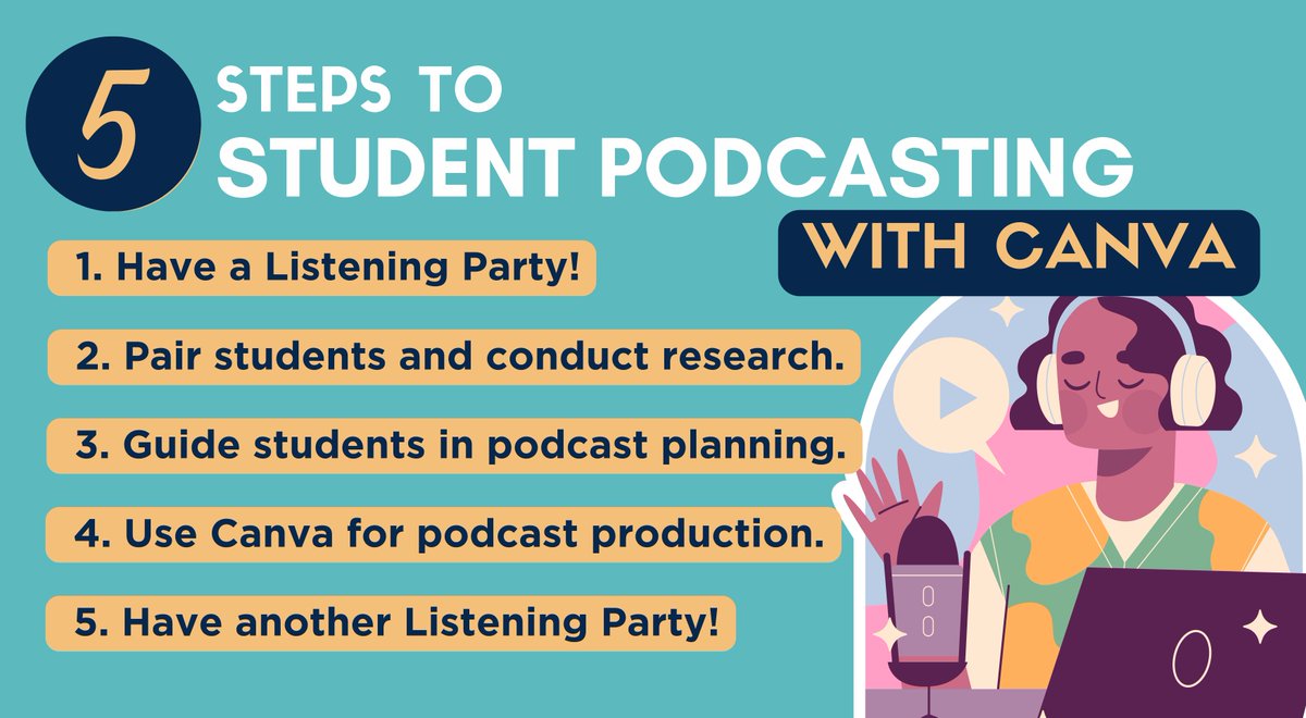 Have you tried STUDENT PODCASTING? Because you should....

sbee.link/qyu4hcetkj  <a href="/techylibrarian1/">Jillian Pratt, MLS</a>
#librarytwitter #edutwitter #k12 #teachingideas