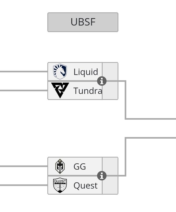 All according to plan ... Wester Europe Domination! Once again ....