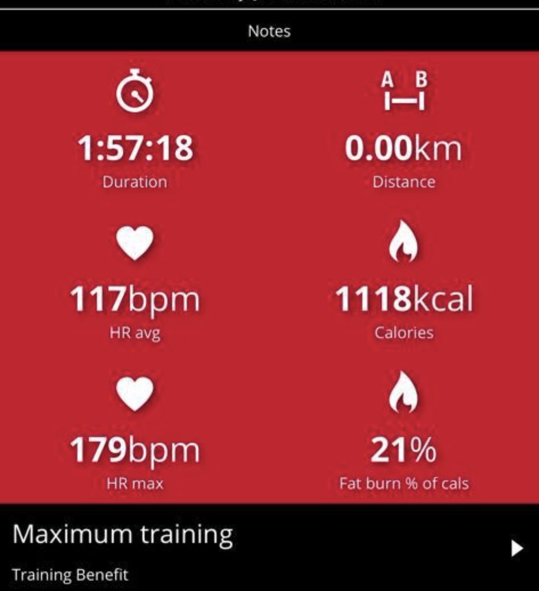 west_response's tweet photo. Body feels surprisingly good today after this last night post a week off & training the night before. Felt sharp rolling & starting to find some strength in my own game. #BJJ is one long journey of incremental improvement (& burns through calories!) #CopsWhoTrain #LEOBJJ https://t.co/XaM4sSME8w