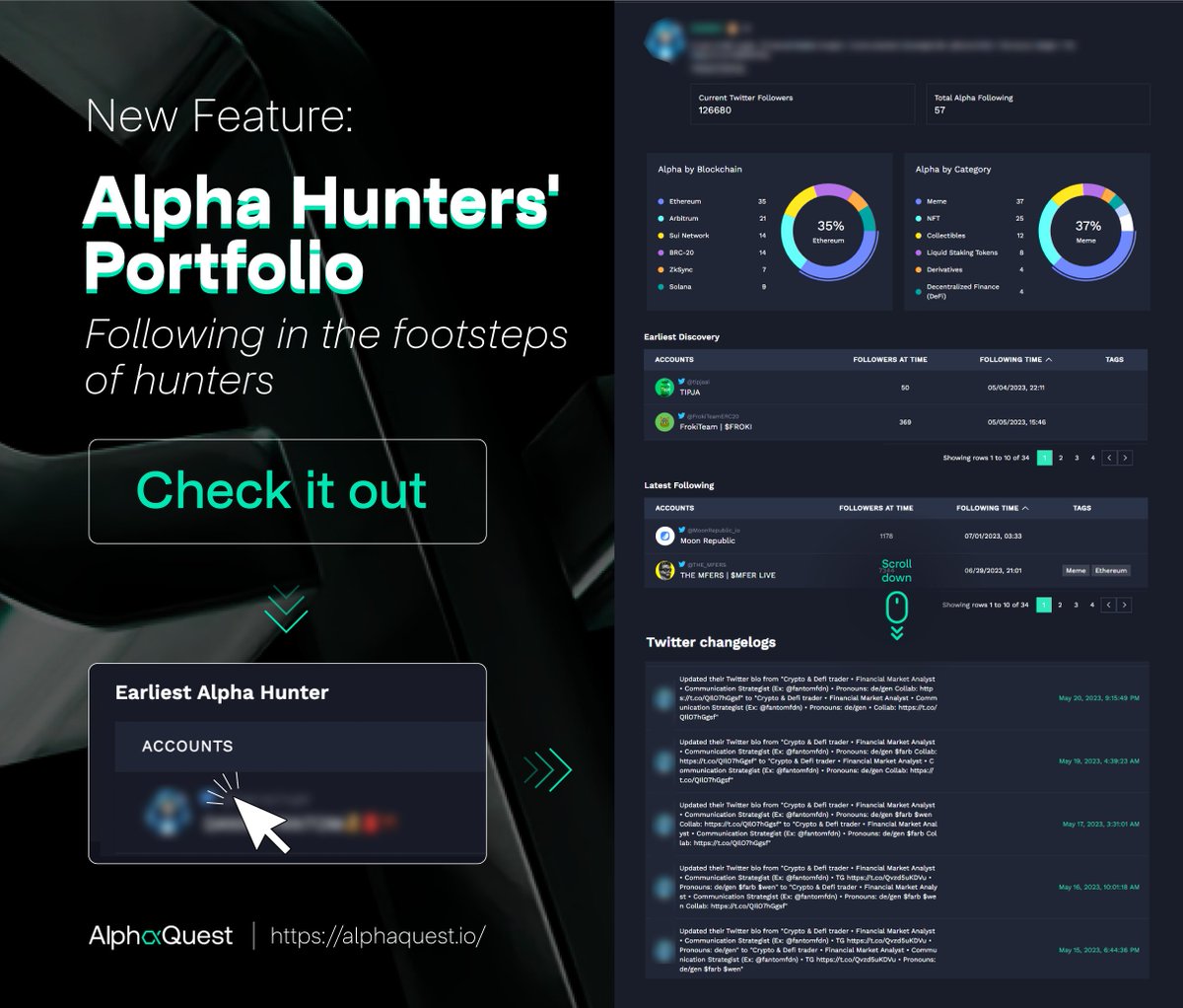 AlphaQuest_cn's tweet photo. 🔥🔥🔥新的大功能上线了...

🚀我们刚刚推出 Alpha Hunter 投资组合页面。

✅现在您可以在每个项目选项卡中检查任何阿尔法猎人的投资组合！

❓Alpha Hunter 页面包含哪些内容以及如何有效使用它? 👇

👉立即加入: https://t.co/d8PwwnX2h0 https://t.co/JCRgS0kN35