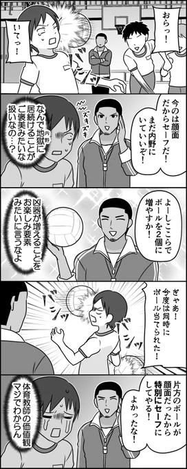 なぜ体育教師は全人類がドッジボール好きだと思い込んでいるのか 