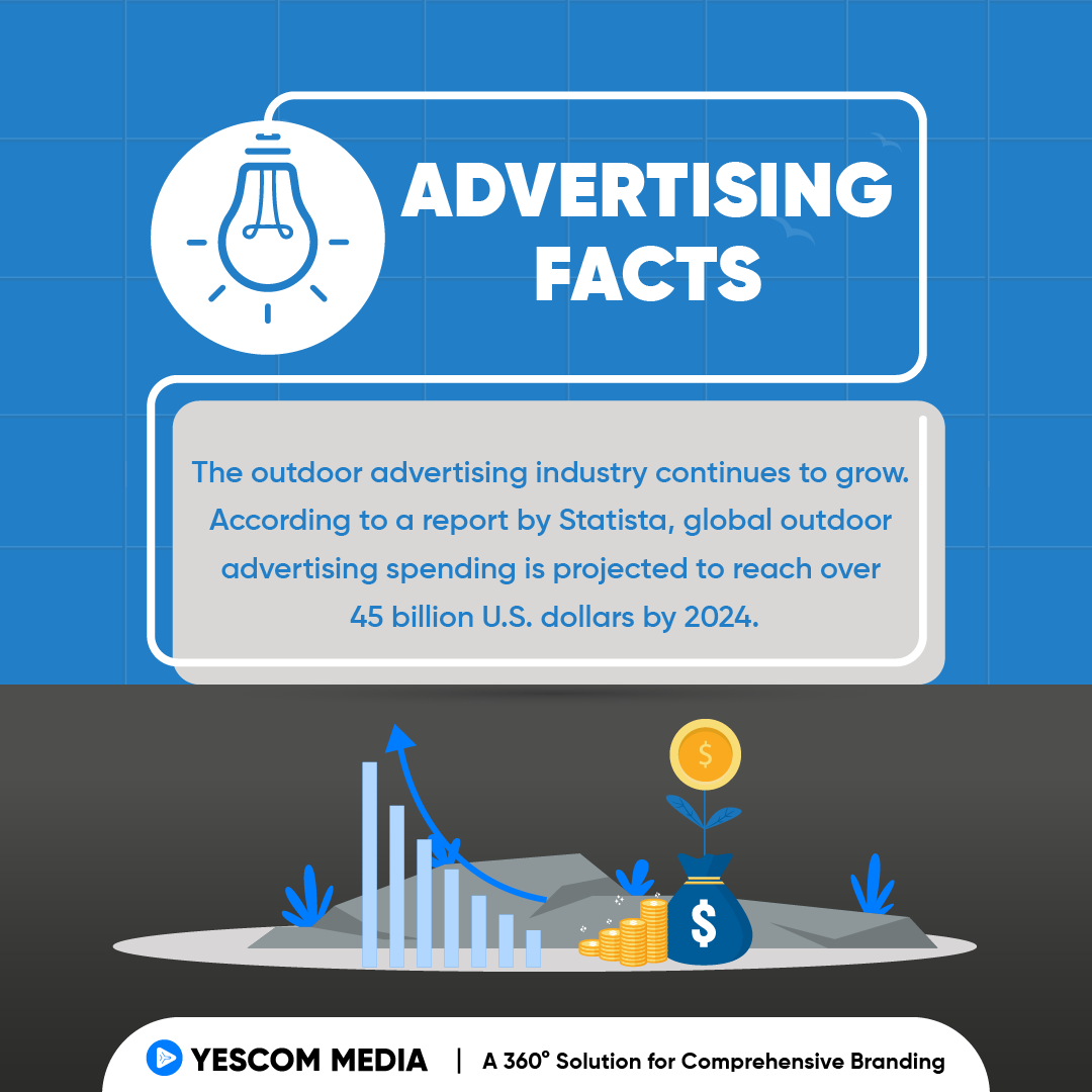 MediaYescom's tweet photo. The outdoor advertising industry is continuing to expand in an impressive manner, with innovative solutions &amp; creative ideas being developed everyday. From billboards to bus wraps, outdoor ads are a great way to reach a wide audience &amp; keep your message visible. 

#outdoorads https://t.co/xGctHRRdS5
