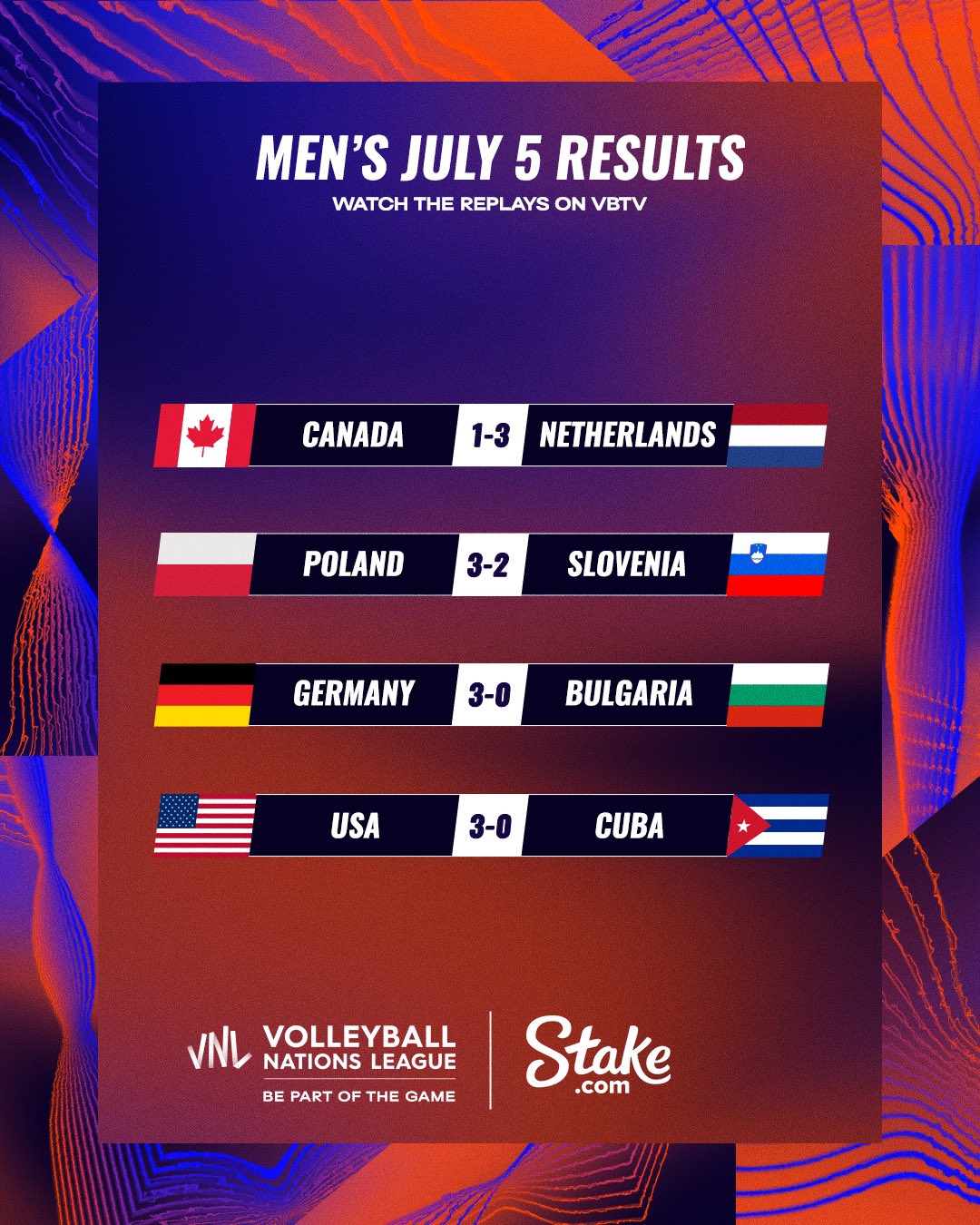 Canada Vs Cuba LIVE Score UPDATE Today VNL 2023 FIVB Volleyball