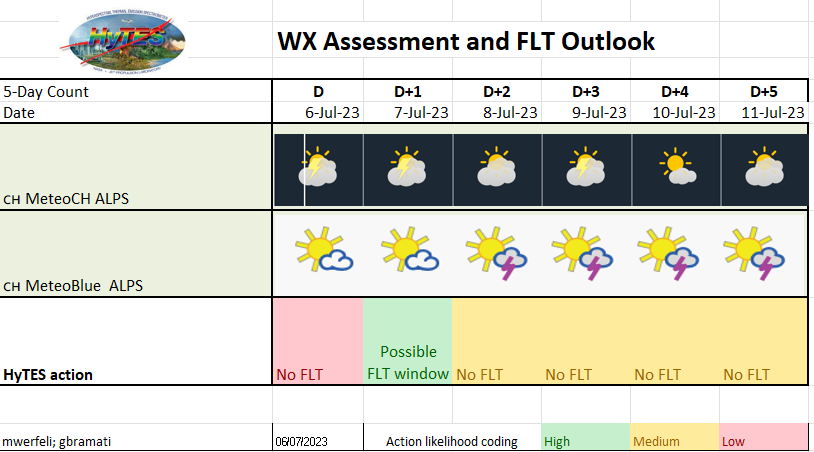 ares-observatory tweet media