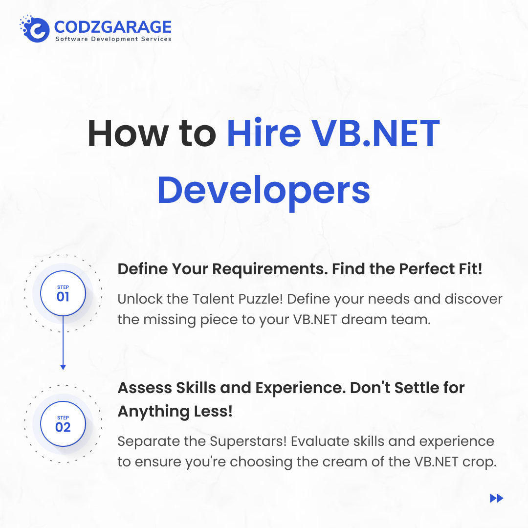 BhutKevin's tweet photo. 👩‍💻Hiring VB .NET Developers Made Easy! 🎯
👉Follow these 5 steps to find the perfect fit for your team and unleash the power of VB .NET!

#HiringvbdotnetDevelopers #hiring #hiringdevelopers   #vbdotnet #vbdotnetdeveloper #hiringdevelopers #codzgarage #codzgarageinfotech https://t.co/FnPxkypxh3